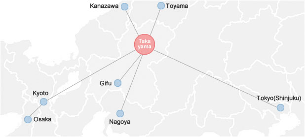 image:Using Express coach